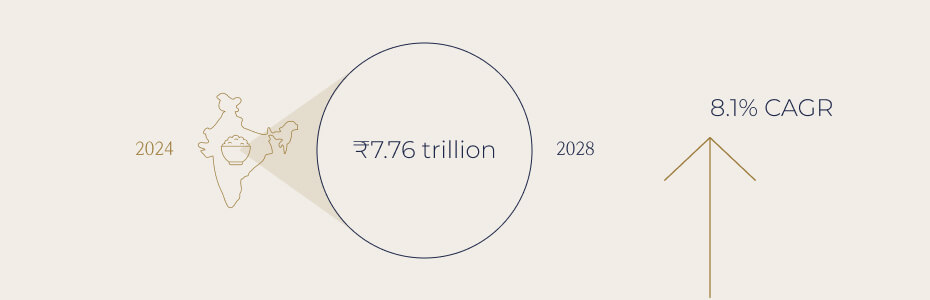 Why This Matters for Premium Brands